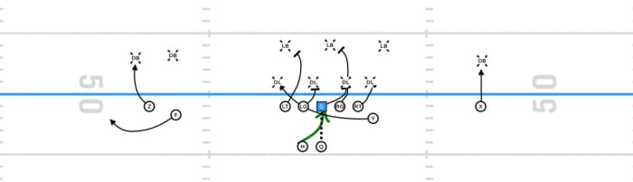 Images generated by GoArmy EDGE Application.